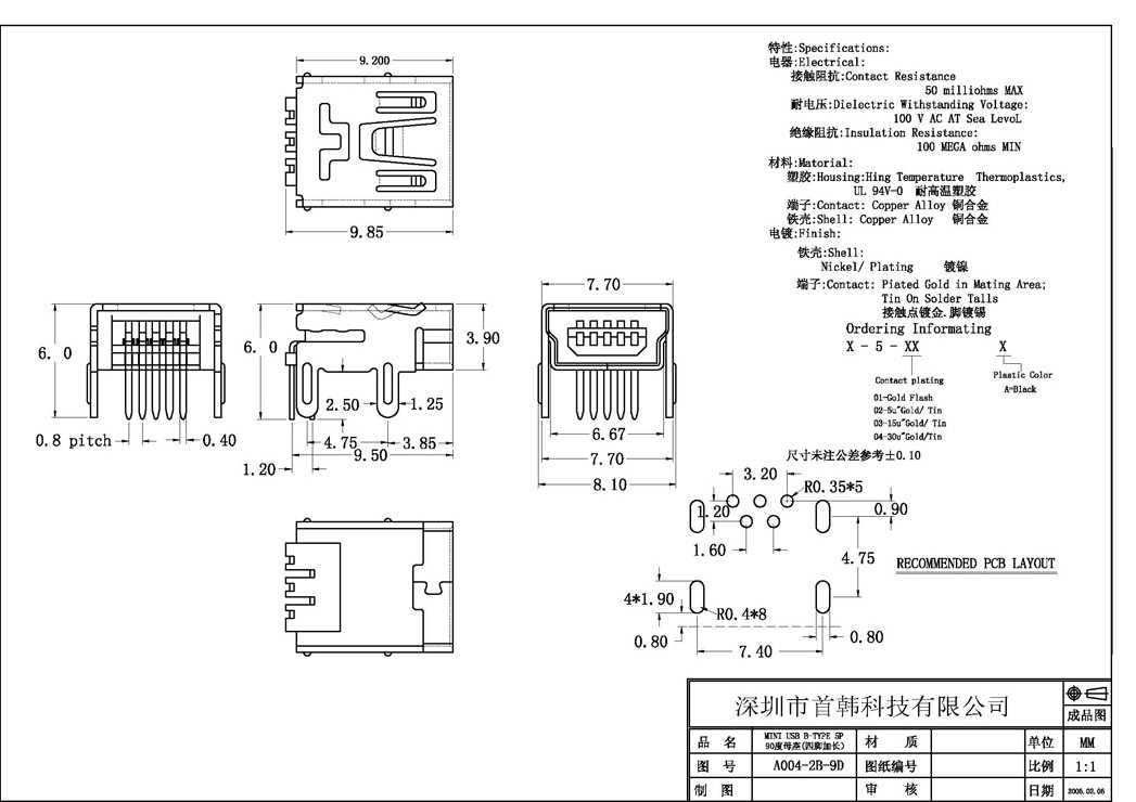 首页| 不朽情缘MG官网登录入口