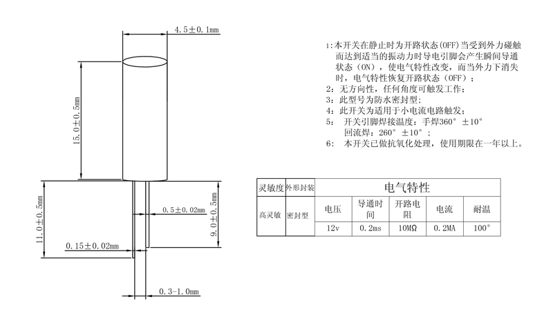 首页| 不朽情缘MG官网登录入口